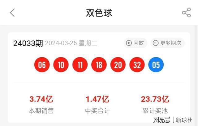 2024澳门六开奖结果出来,快速响应设计解析_W79.853