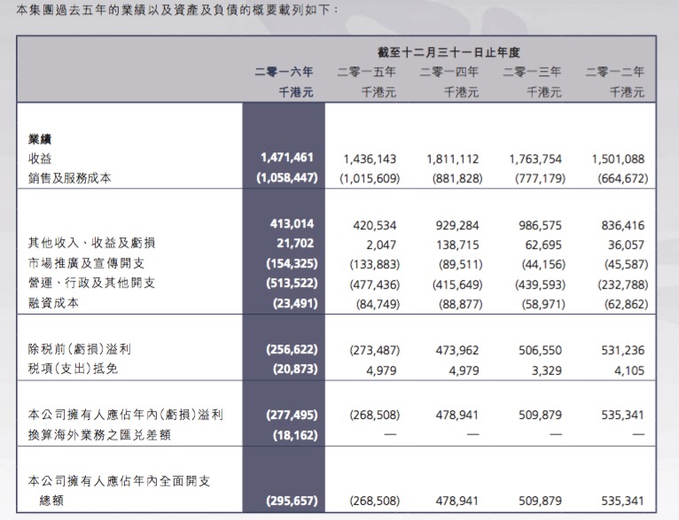 2024澳门今晚开奖记录,快速解答方案执行_轻量版82.452