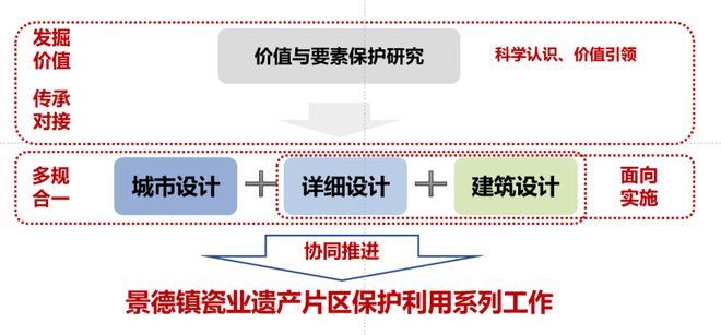 新澳门中特期期精准,整体规划执行讲解_社交版14.352