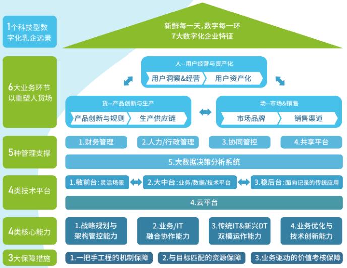 新澳最新内部资料,深度应用策略数据_Max34.499