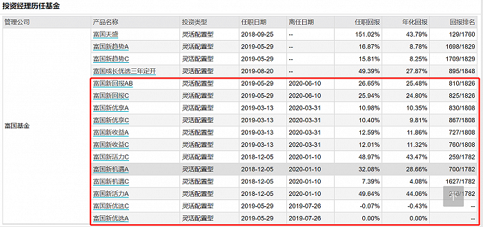 一码一肖100%精准的评论,结构化计划评估_顶级版17.753