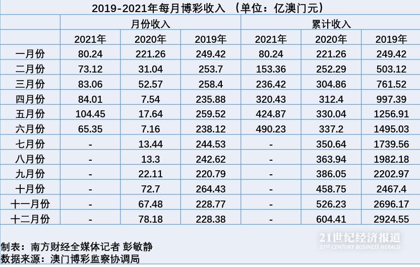 澳门今晚开特马+开奖结果走势图,环境适应性策略应用_QHD24.947