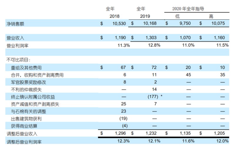 解读职级并行最新细则，一场自然美景的探索之旅