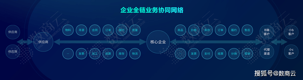 香港二四六开奖免费,实效性解读策略_精英版49.776