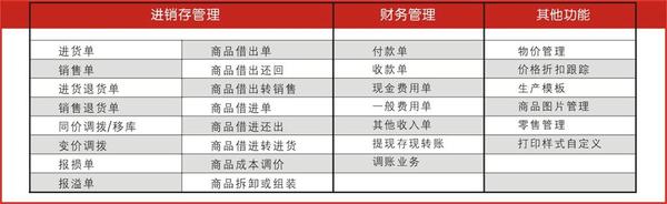 管家婆的资料一肖中特规律,最佳精选解释落实_超值版22.716