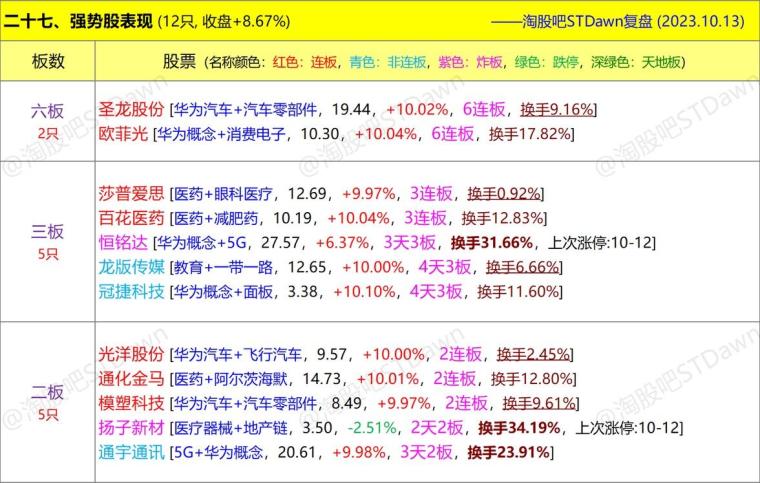 2024年新澳门今晚开什么,科学数据解释定义_bundle21.338