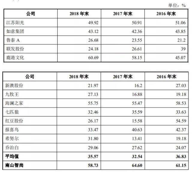 新澳全年免费资料大全,精细定义探讨_移动版84.452