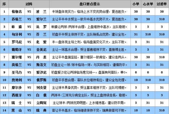 新澳门彩4949最新开奖记录,实际应用解析说明_UHD59.469