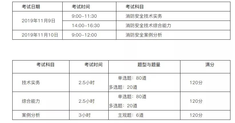 新澳2024今晚开奖结果,科学评估解析说明_专业版30.842