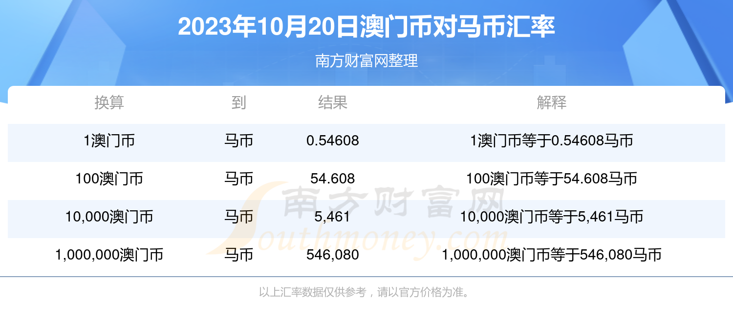 澳门特马今期开奖结果查询,平衡实施策略_1080p98.462