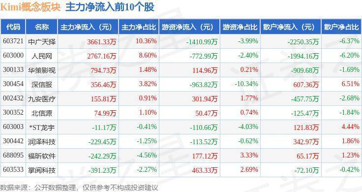 新澳天天开奖资料大全,持续设计解析_Z39.952