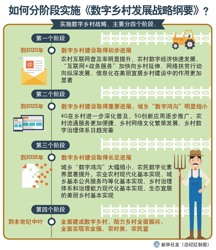 2024澳门六开彩开,快速解答策略实施_社交版36.745