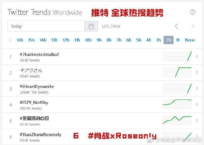 出尔反尔 第4页