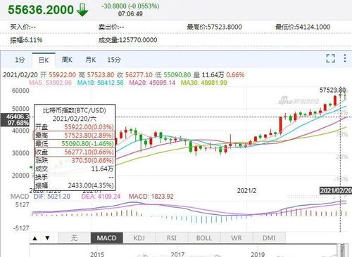 香港二四六开奖结果+开奖记录,深层设计策略数据_GT80.377