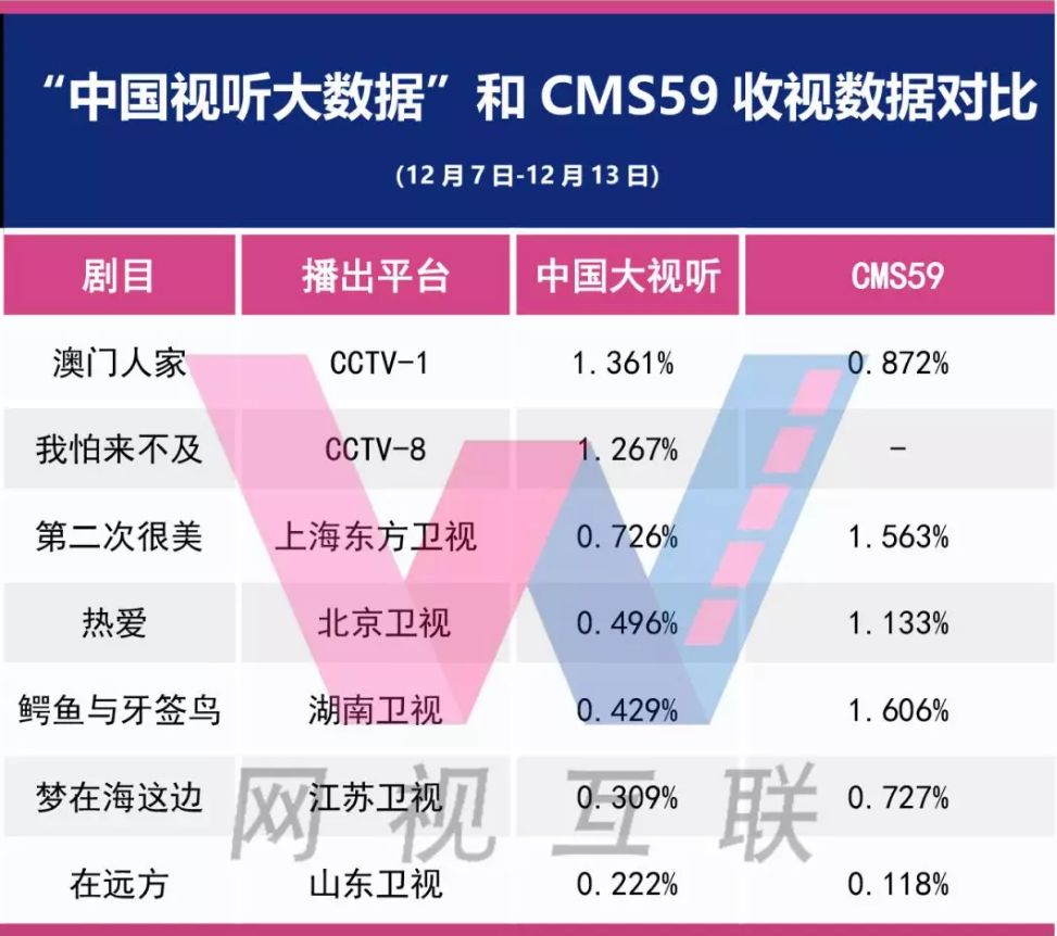 新澳精选资料免费提供,数据整合设计方案_vShop23.962