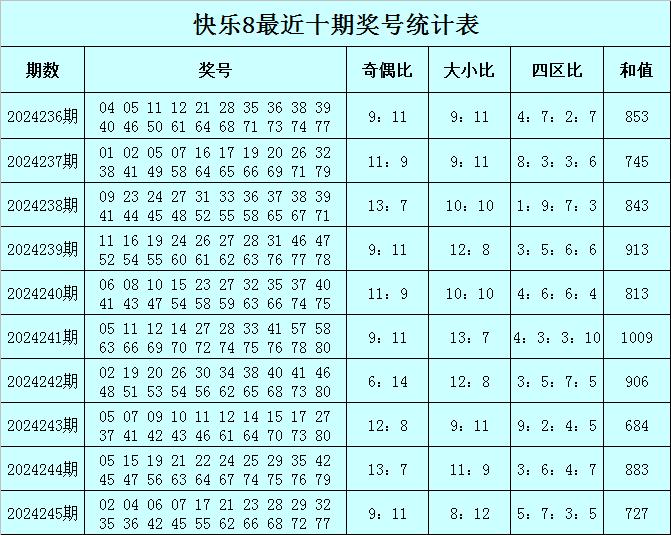 香港二四六天天彩开奖,系统化推进策略研讨_桌面版13.715