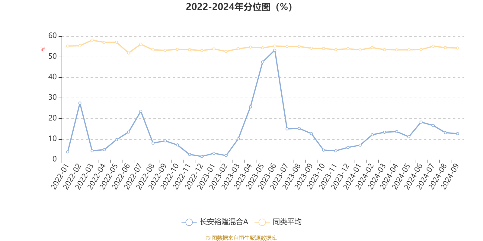 2024新澳精准资料大全,经济性执行方案剖析_uShop49.508