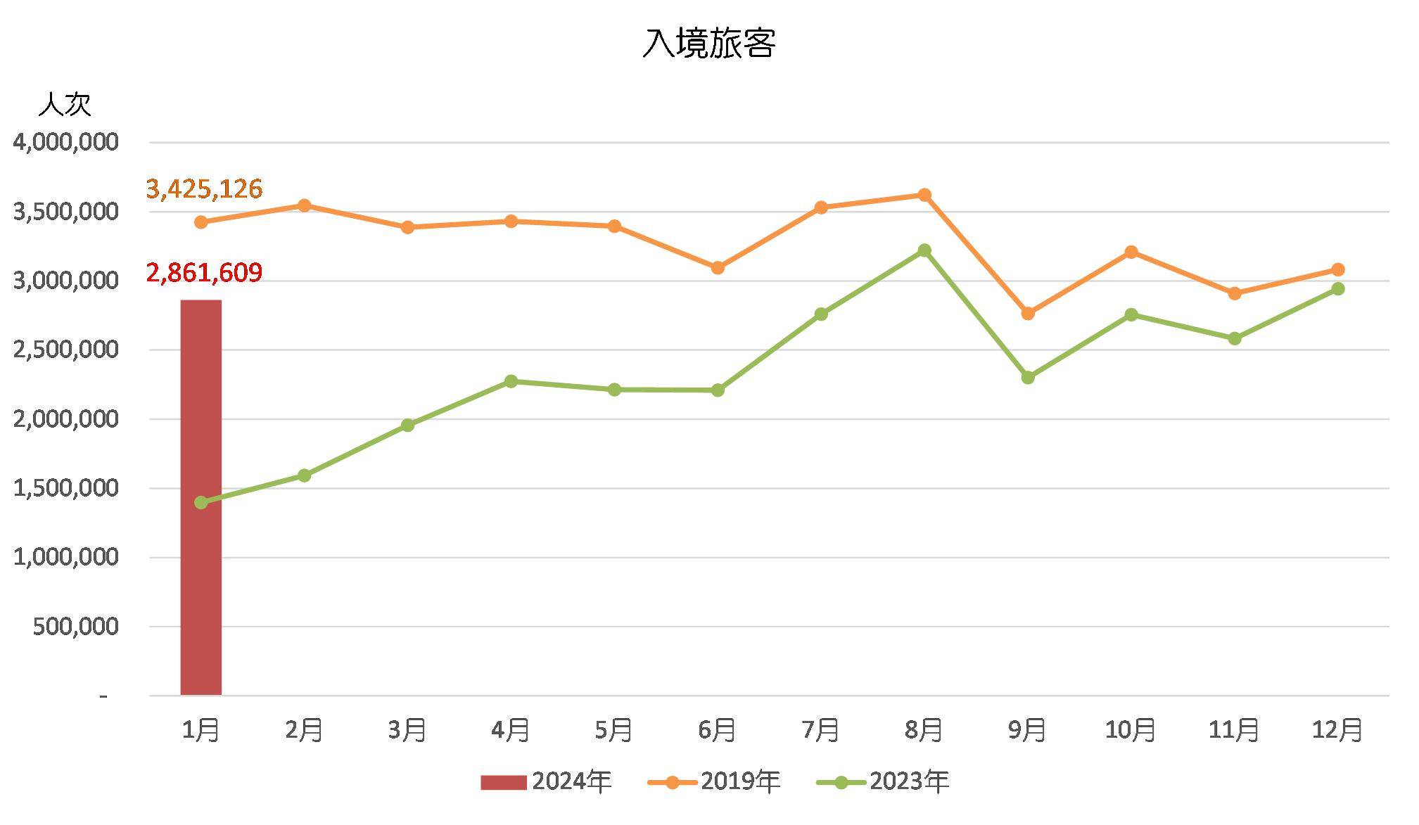 2024澳门历史开奖记录,诠释解析落实_WP版80.727