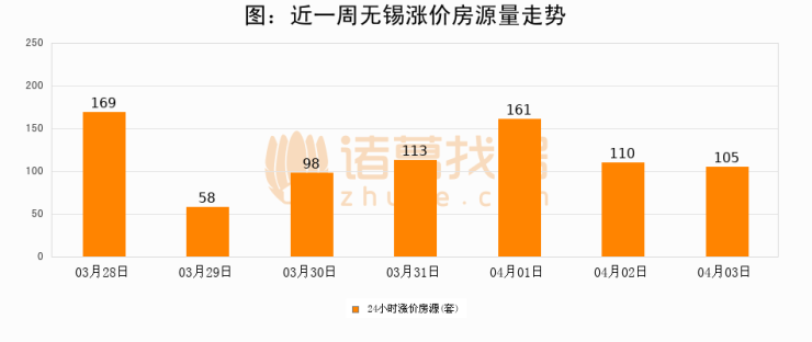 新澳门天天开奖资料大全,权威分析说明_精简版105.220