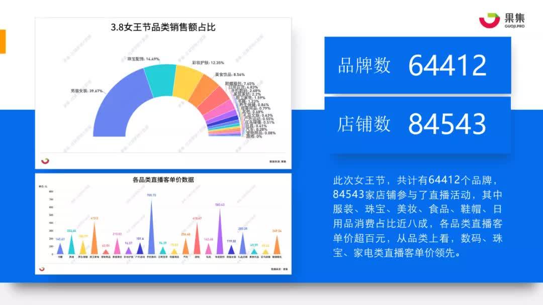 澳门六开奖结果2024开奖记录今晚直播,可靠解答解析说明_VIP82.238