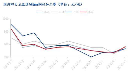 澳门王中王100%期期准,快速解答方案执行_The68.570