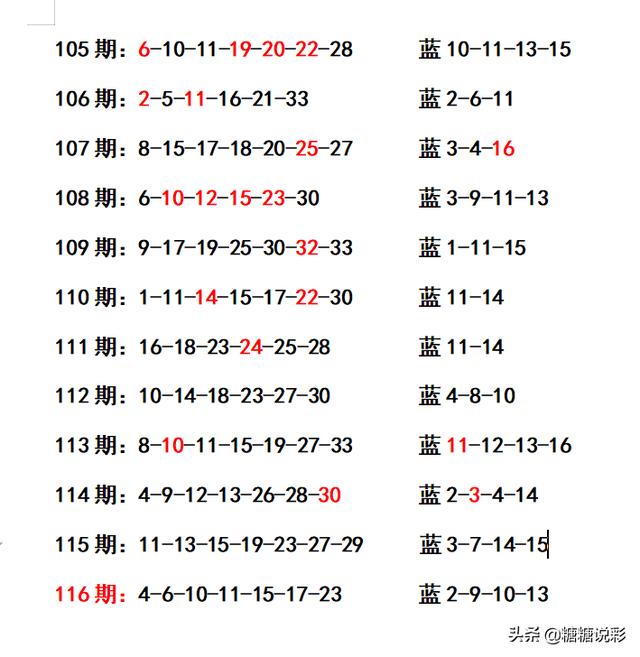 二四六香港资料期期准千附三险阻,快速设计问题计划_Harmony款26.48