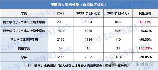 2024年香港港六+彩开奖号码今晚,数据详解说明_JXY23.908体现版
