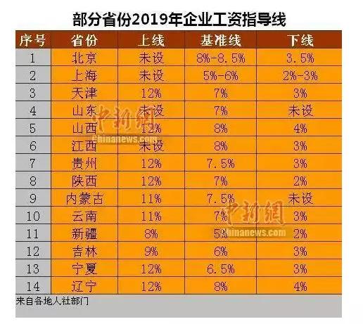 泪如雨下 第4页