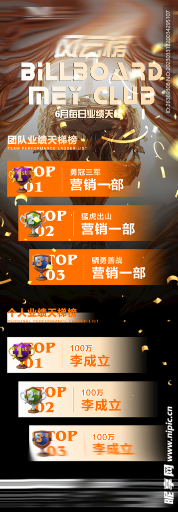 豆蔻年华 第3页