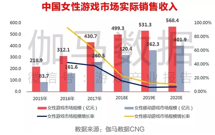 2025部队工资大幅上涨,数据引导执行策略_LCV23.879分析版