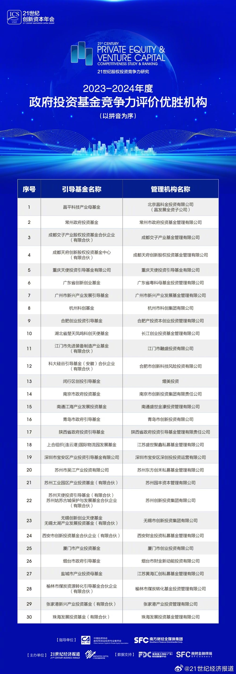 223422濠江论坛,数据引导设计方法_KMA23.457设计师版