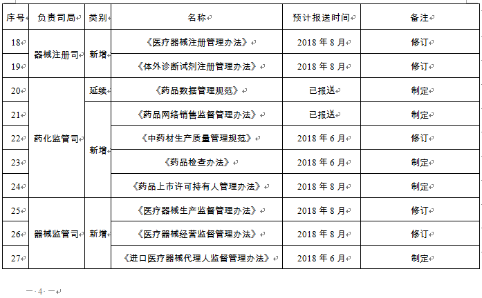 新澳今天最新资料2024,平衡计划息法策略_DYB23.295户外版