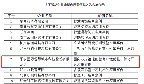 重磅发布2024年最新涉枪案科技产品——引领智能安全新时代