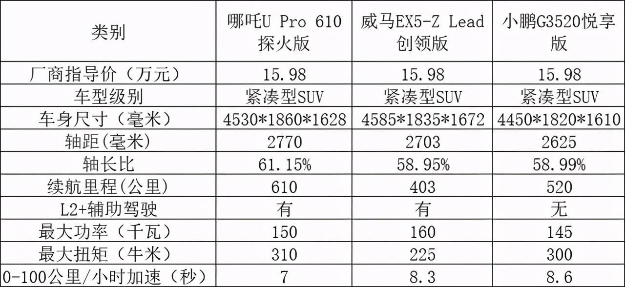 澳门开奖结果2024开奖记录今晚,目前现象解析描述_UFE23.556环境版