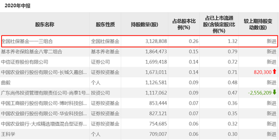 新奥全部开奖记录查询,社会责任实施_GDW23.892内容创作版