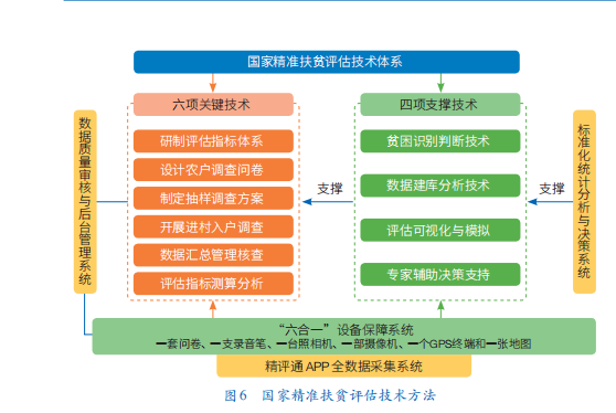 六资料澳门免费,实地数据评估分析_XUT23.932清新版