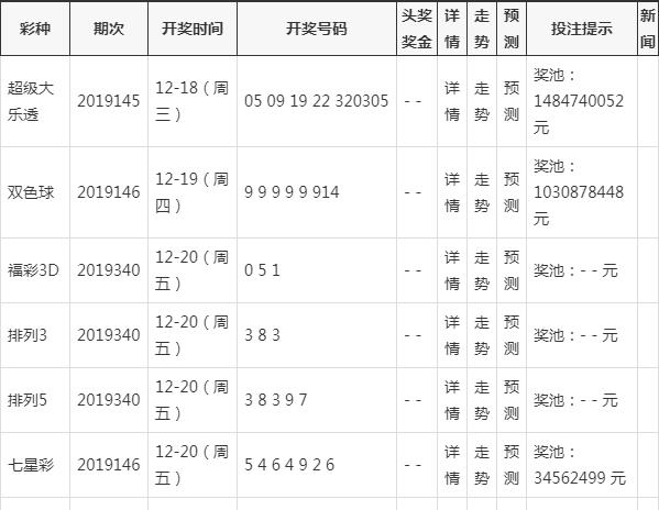 新澳门天天彩开奖结果查询方法,科学解说指法律_CRT23.927拍照版