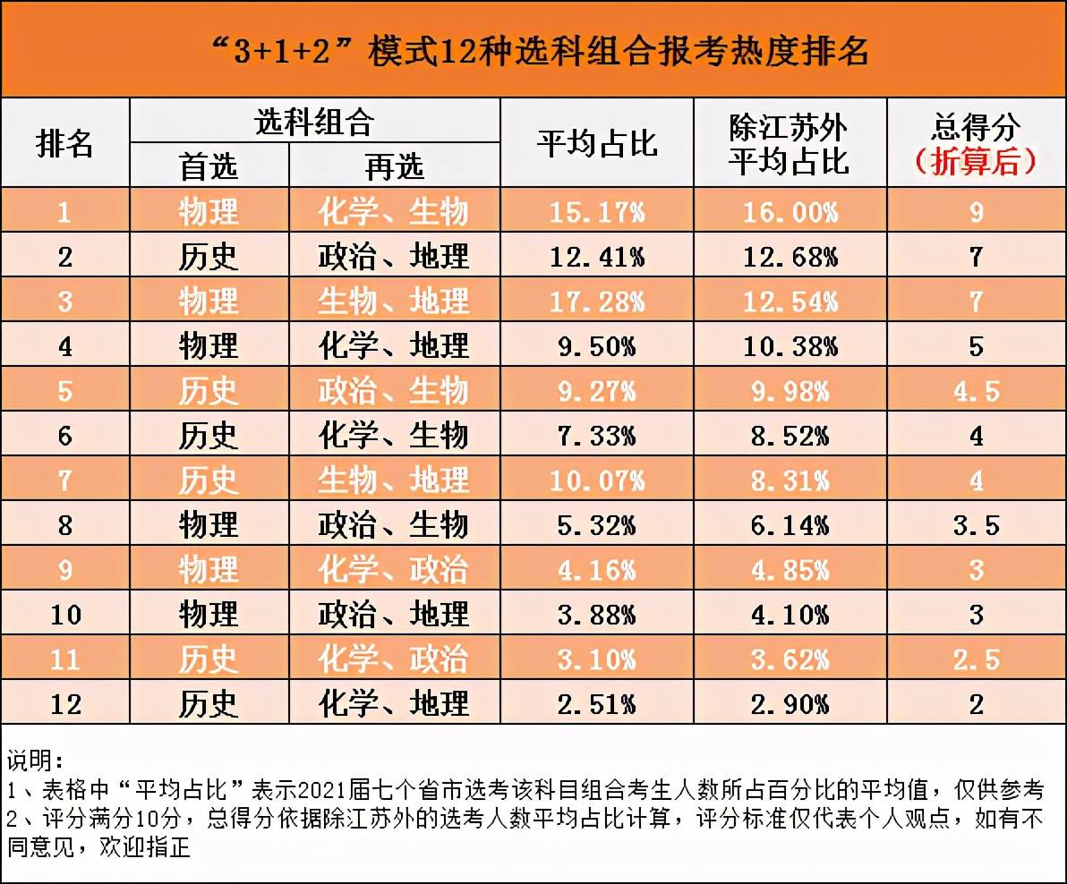 新澳门开奖结果2024开奖结果,实证分析细明数据_EWL23.242极致版