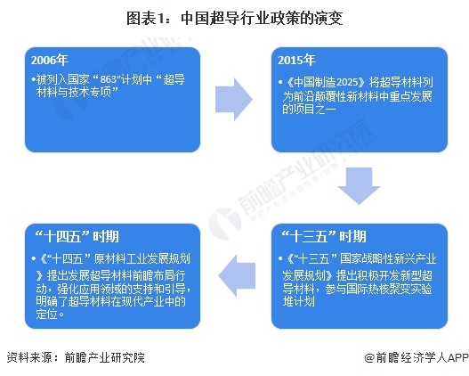 最新国家政策2024，展望与解读