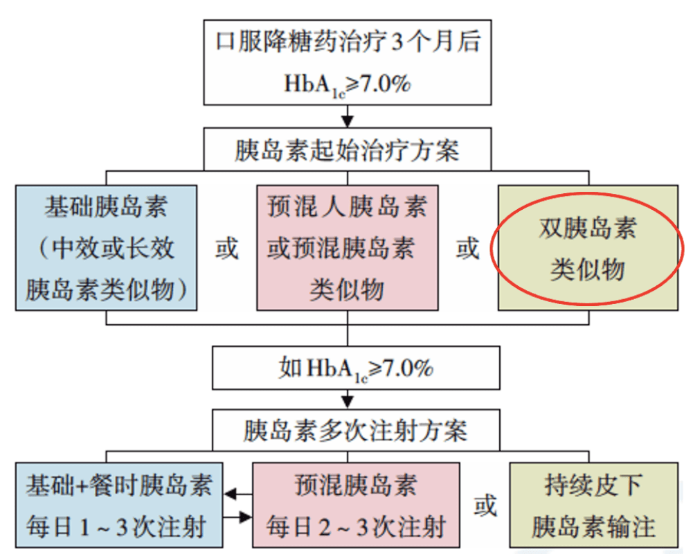 固安祥顺最新状况详解指南