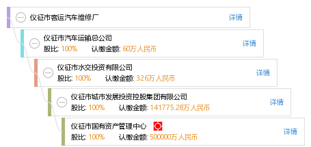 仪征工厂招聘最新信息概览