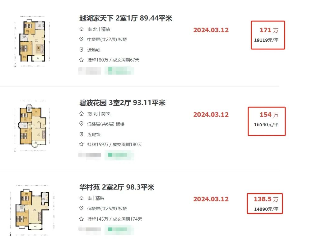 华亭二手房最新消息，全面指南教你如何了解和购买心仪房源