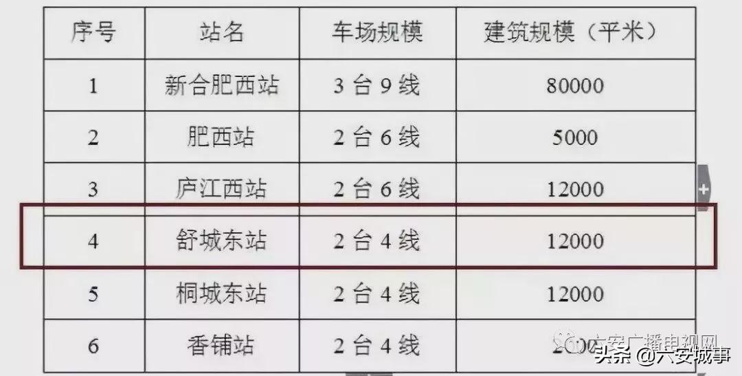 千人桥高铁站最新消息与一段温馨的旅程