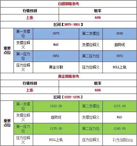 2024澳门开奖历史记录结果查询,即时解答解析分析_精选版16.769