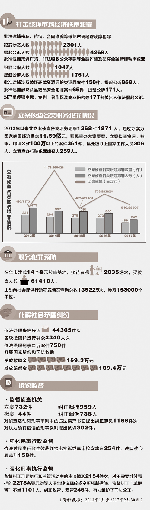 管家婆的资料一肖中特46期,深入登降数据利用_L版40.767