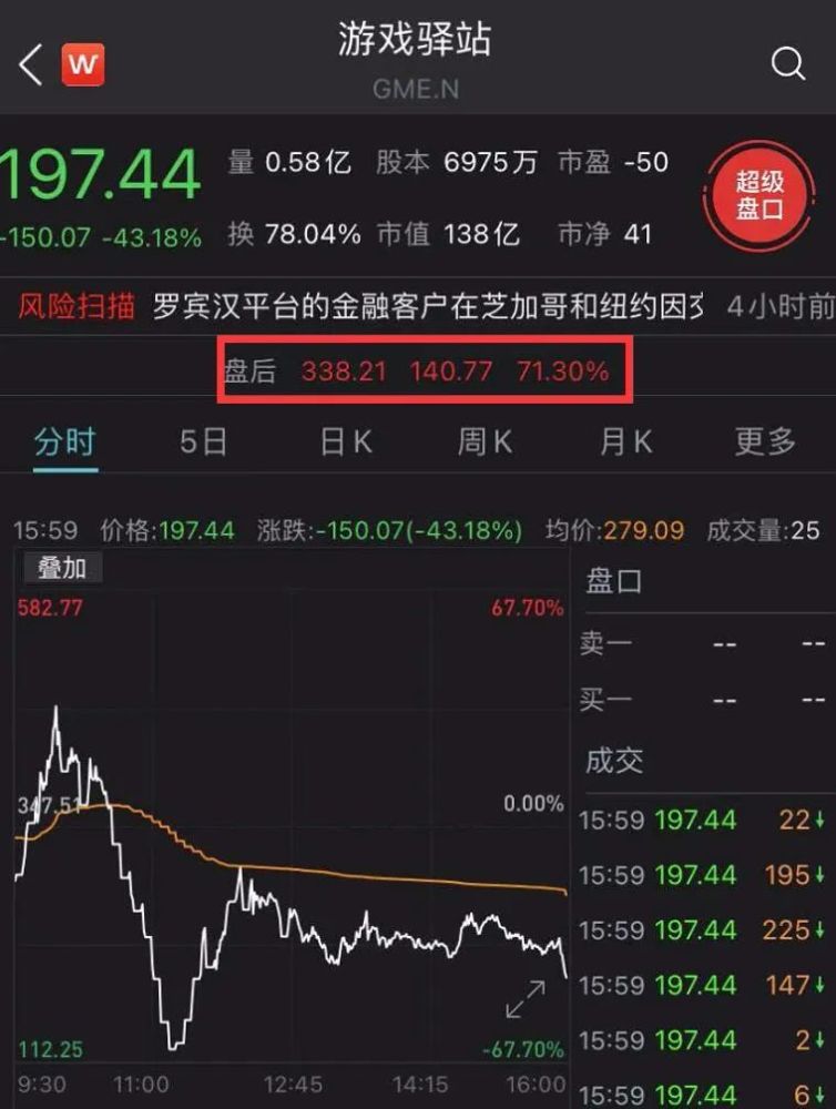 万达院线股价最新消息，时代浪潮中的影视巨头