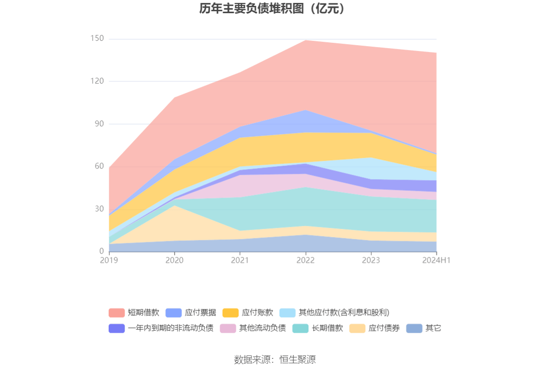2024澳门正版资料大全,数据指导策略规划_跨界版15.579