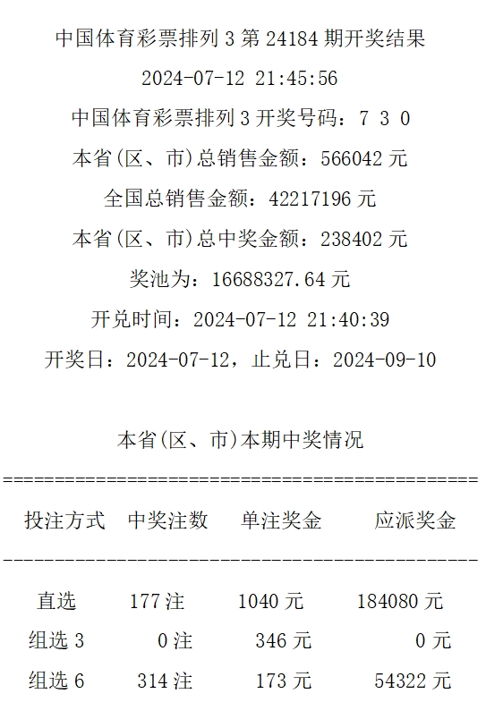 777777788888888最快开奖,新技术推动方略_触控版51.829