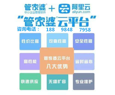 77778888管家婆的背景,安全性方案执行_影视版43.247