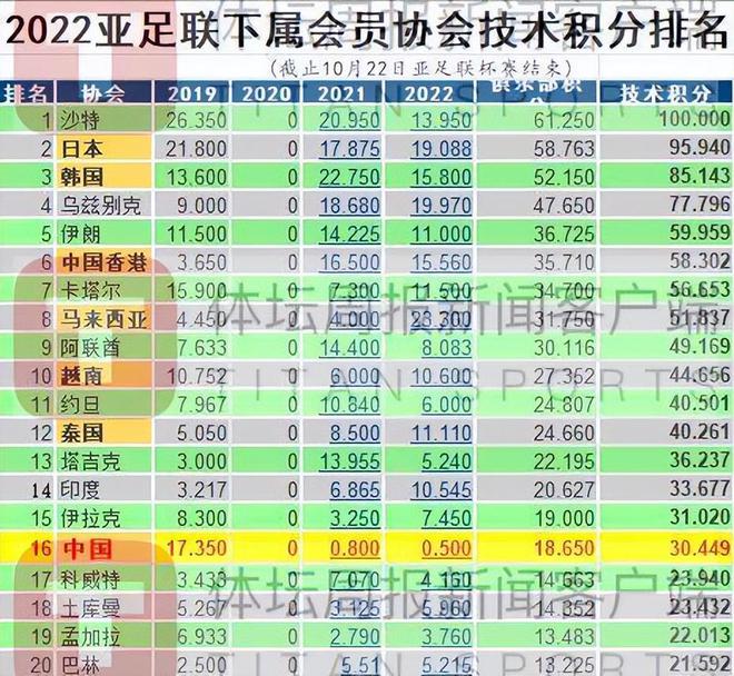 澳门特马今晚开奖结果,科学分析解释说明_智力版46.956